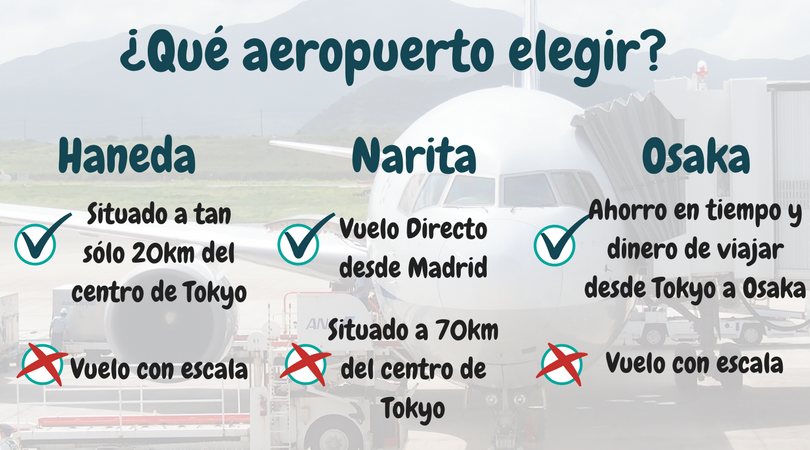 Consejos para viajar a Japón por libre
